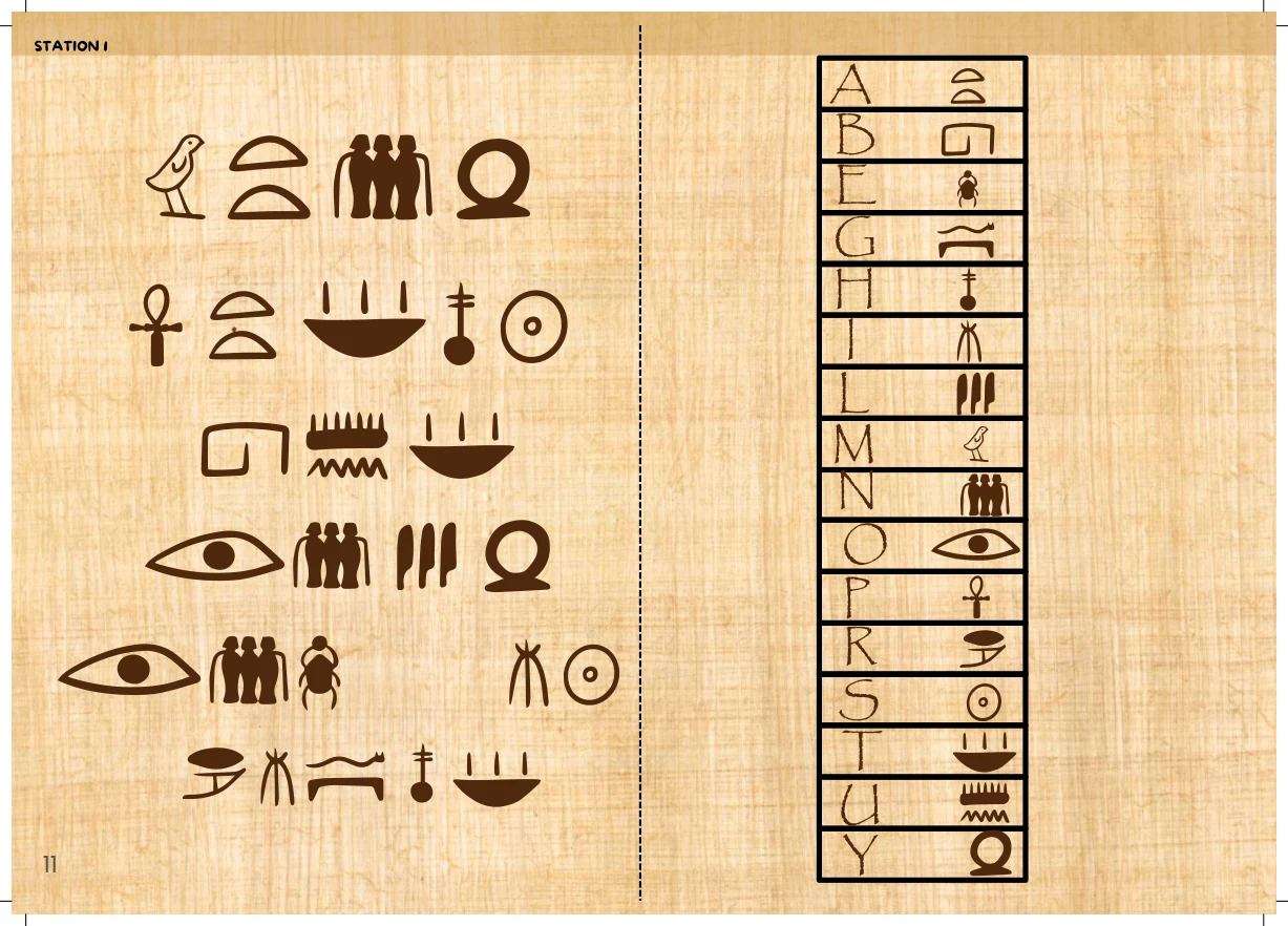 Egypt treasure hunt Station 1: a coded message on the left and an illustrated alphabet key on the right
